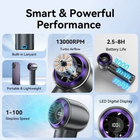 Ventilador de mano vention pban0/ 4 velocidades - Imagen 2