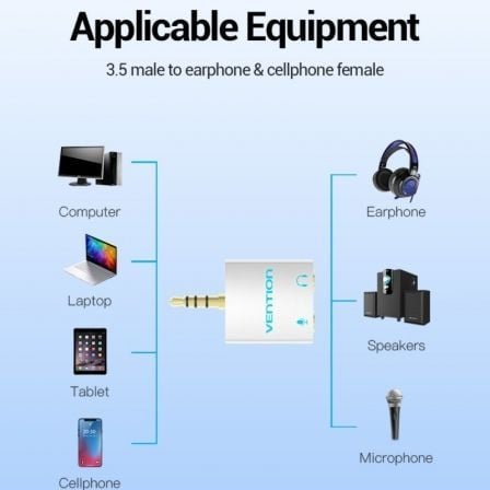 Adaptador audio vention bdbw0/ jack 3.5 macho - 2x jack 3.5 hembra/ blanco - Imagen 4
