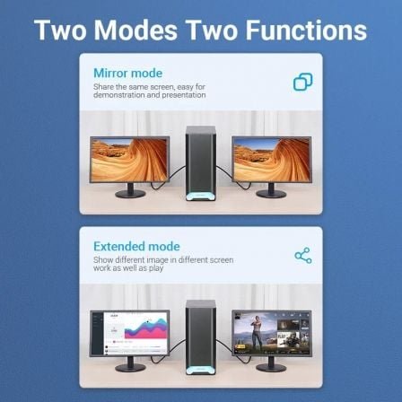 Adaptador vention hbob0/ displayport macho - hdmi hembra - Imagen 3