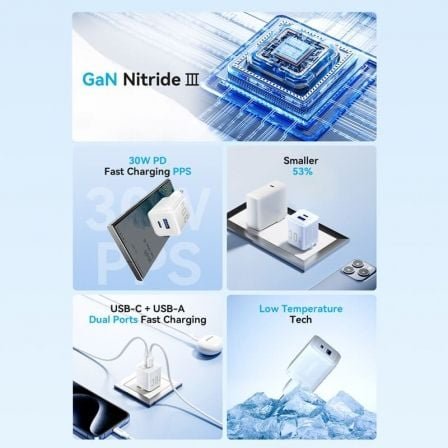 Cargador de pared gan vention feqp0-eu/ 1xusb tipo-c/ 1xusb/ 30w - Imagen 3