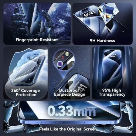 Pack de 2 protectores de pantalla de cristal templado vention kuptcb-20 para iphone 16 pro + herramienta de instalación - Imagen 3