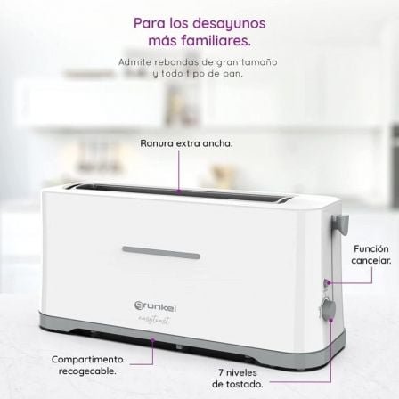 Tostador grunkel ts-40 easytoast/ 980w/ blanco - Imagen 4