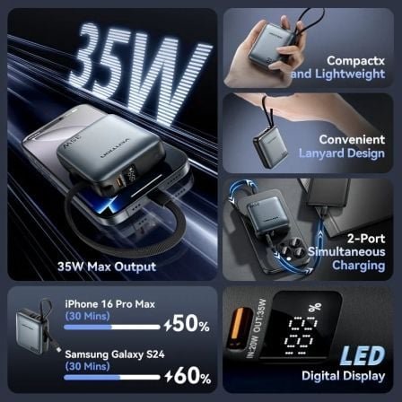 Powerbank 10000mah vention fhfh0/ 35w/ gris/ incluye cable usb tipo-c - Imagen 3