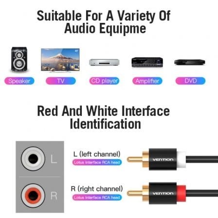 Cable estéreo vention vab-r06-b300/ 2x rca macho - 2x rca macho/ 3m/ negro - Imagen 4