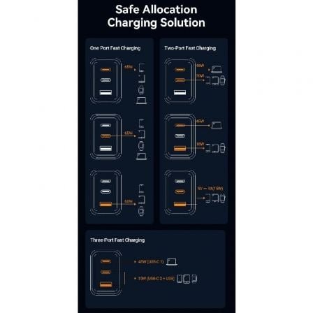 Cargador de Pared GaN Vention FERW0-EU/ 2xUSB Tipo-C/ 1xUSB/ 65W - Imagen 5