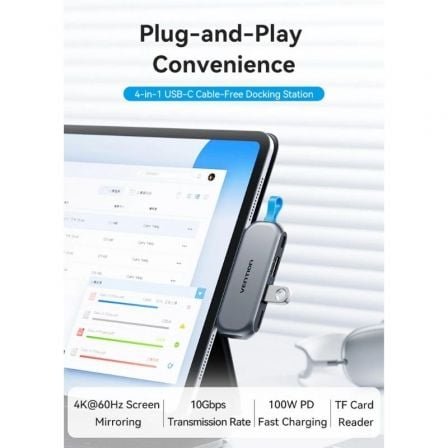Docking Sin Cables USB Tipo-C Vention THYH0/ 1xUSB/ 1xHDMI/ 1xUSB Tipo-C PD/ 1xLector de Tarjetas/ Gris - Imagen 4