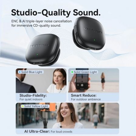 Micrófono Inalámbrico con Clip Vention Lavalier NCDB0/ USB Tipo-C/ Lightning/ Incluye Receptor/ 2 unidades - Imagen 2