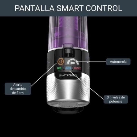 Aspirador Escoba con batería Rowenta X-Force Flex 9.60 Allergy Care/ 100W/ Autonomía 45 Min - Imagen 3